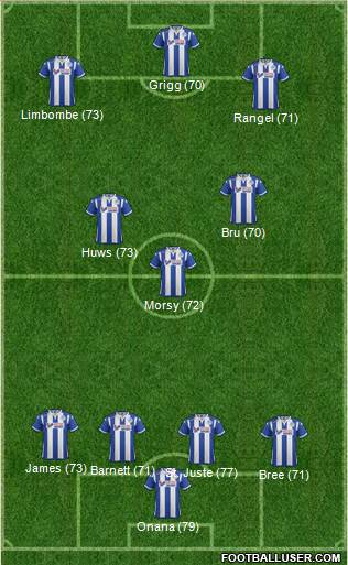 Wigan Athletic Formation 2016