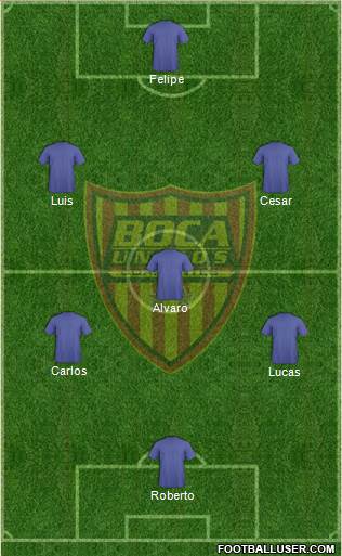 Boca Unidos Formation 2016