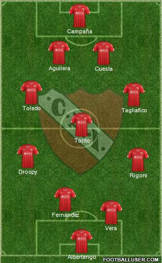 Independiente Formation 2016