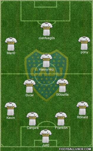 Boca Juniors Formation 2016