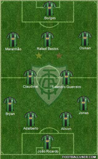 América FC (MG) Formation 2016