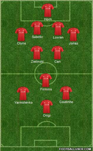 Liverpool Formation 2016