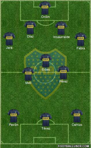 Boca Juniors Formation 2016