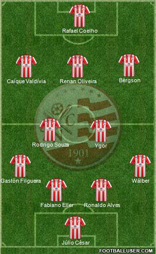 C Náutico Capibaribe Formation 2016