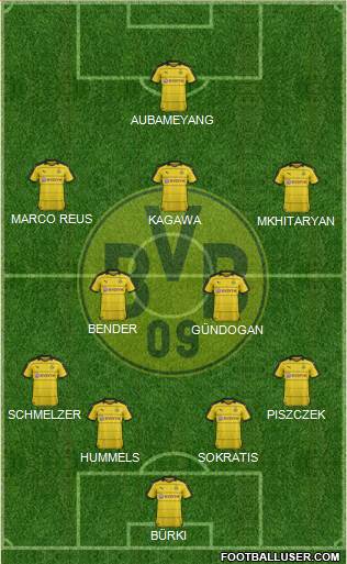 Borussia Dortmund Formation 2016