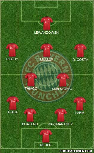 FC Bayern München Formation 2016