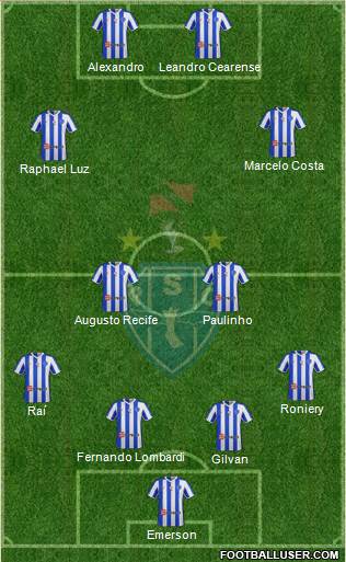 Paysandu SC Formation 2016