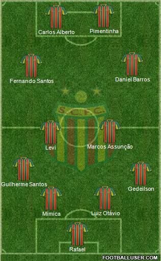 Sampaio Corrêa FC Formation 2016