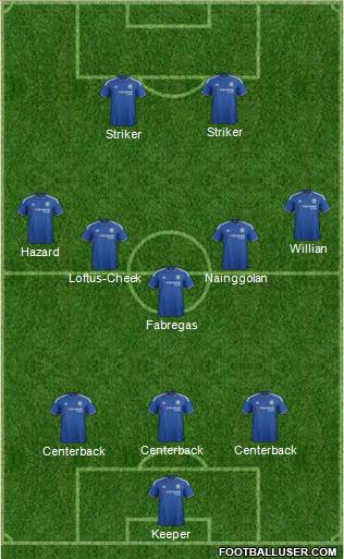 Chelsea Formation 2016