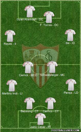 Sevilla F.C., S.A.D. Formation 2016