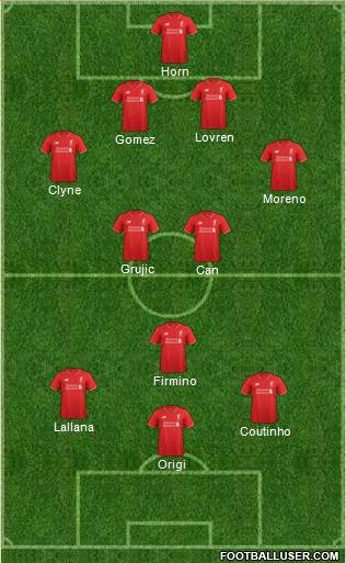 Liverpool Formation 2016