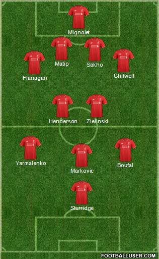 Liverpool Formation 2016