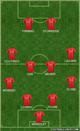 Liverpool Formation 2016