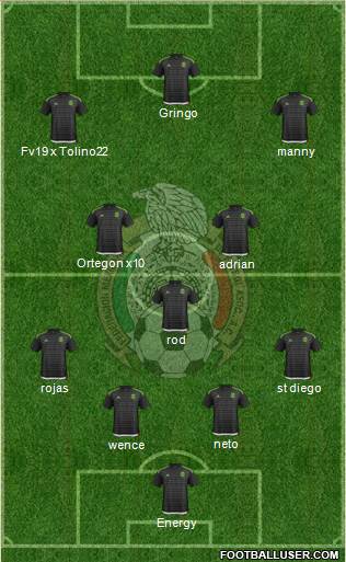 Mexico Formation 2016