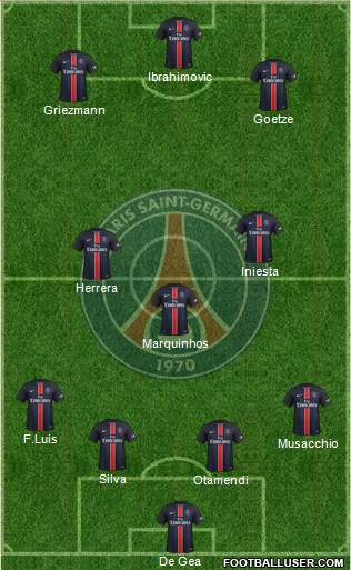 Paris Saint-Germain Formation 2016