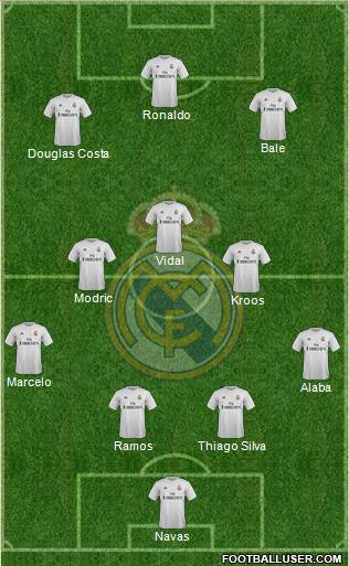 Real Madrid C.F. Formation 2016