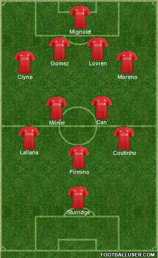 Liverpool Formation 2016