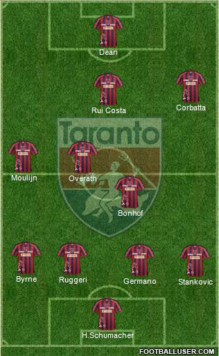 Taranto Formation 2016