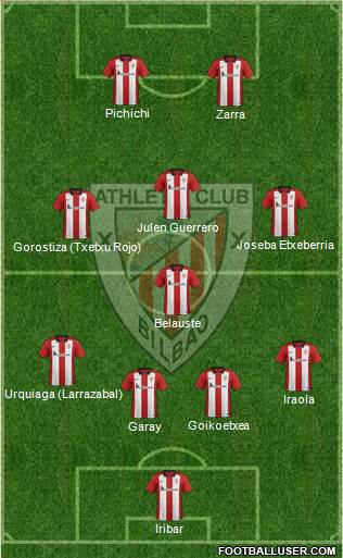 Athletic Club Formation 2016