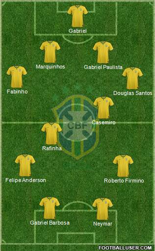 Brazil Formation 2016