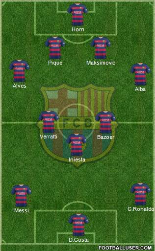 F.C. Barcelona Formation 2016