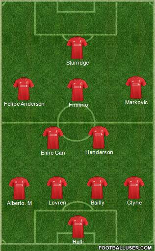 Liverpool Formation 2016