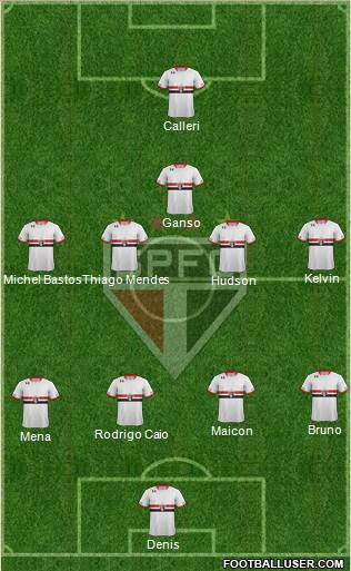 São Paulo FC Formation 2016