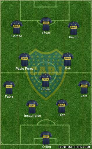 Boca Juniors Formation 2016