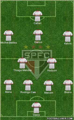 São Paulo FC Formation 2016