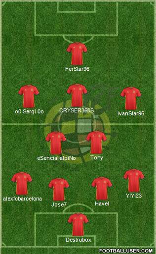 Spain Formation 2016