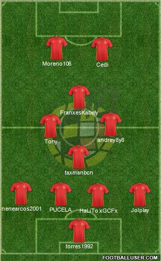 Spain Formation 2016