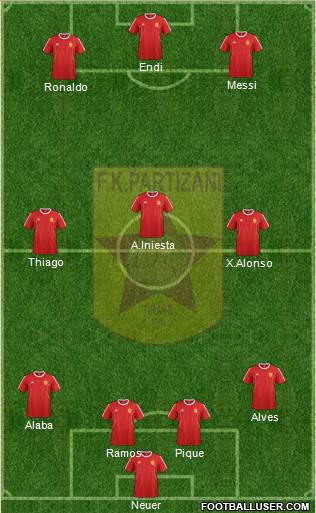 KF Partizani Tiranë Formation 2016