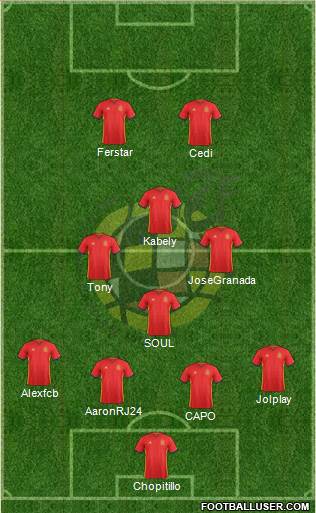 Spain Formation 2016