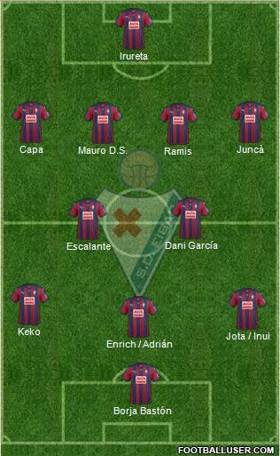 S.D. Eibar S.A.D. Formation 2016