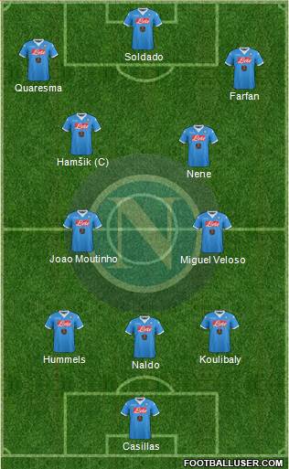 Napoli Formation 2016