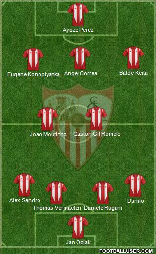 Sevilla F.C., S.A.D. Formation 2016