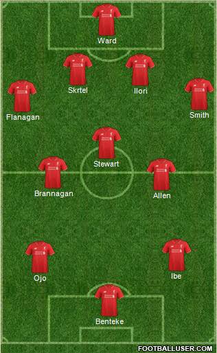 Liverpool Formation 2016
