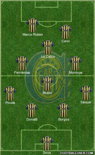 Rosario Central Formation 2016