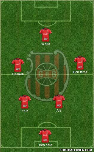 GE Brasil Formation 2016