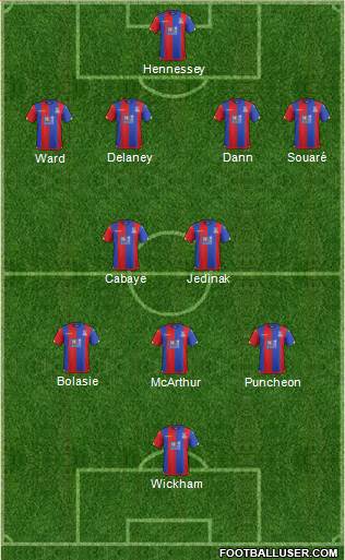 Crystal Palace Formation 2016