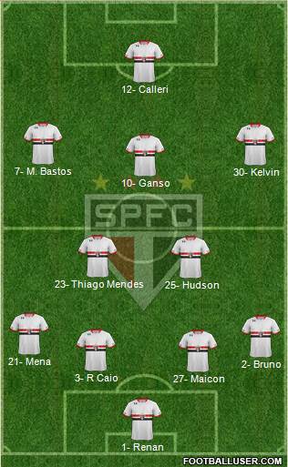 São Paulo FC Formation 2016
