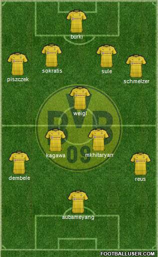 Borussia Dortmund Formation 2016
