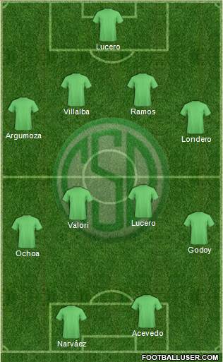 Sportivo Desamparados Formation 2016