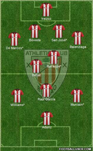 Athletic Club Formation 2016