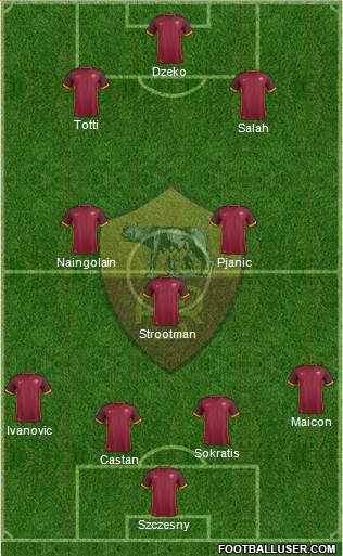 AS Roma Formation 2016