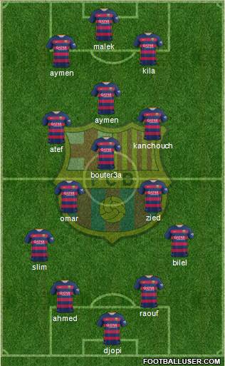 F.C. Barcelona Formation 2016