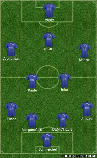 Leicester City Formation 2016