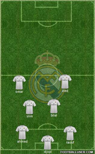 R. Madrid Castilla Formation 2016