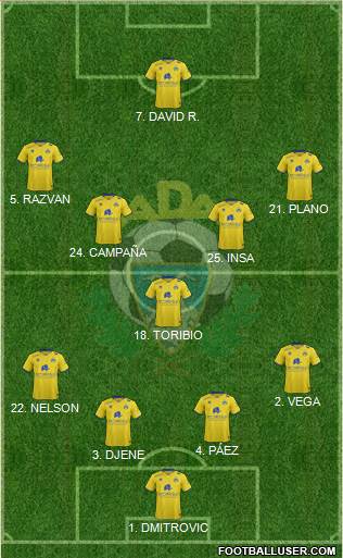 A.D. Alcorcón Formation 2016