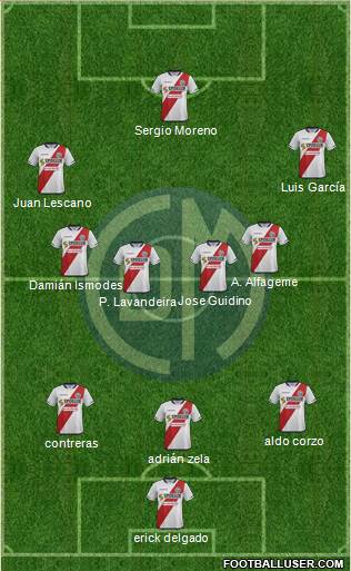 CC Deportivo Municipal Formation 2016